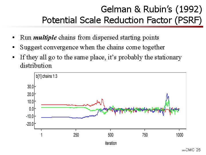 Gelman & Rubin’s (1992) Potential Scale Reduction Factor (PSRF) • Run multiple chains from