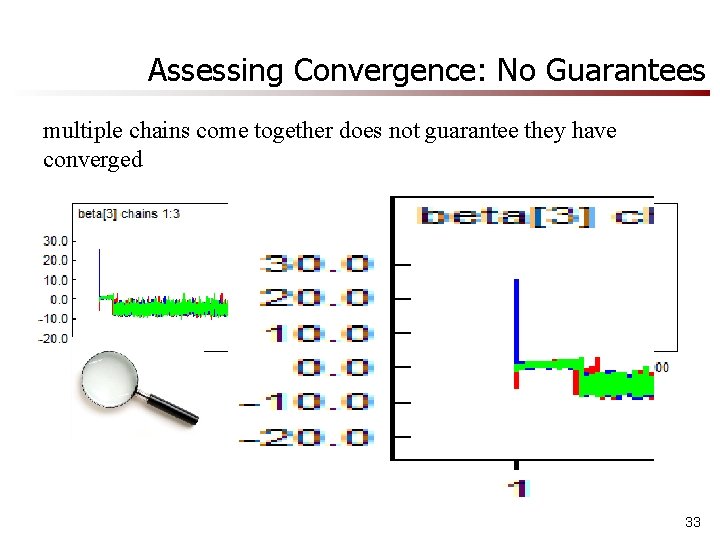 Assessing Convergence: No Guarantees multiple chains come together does not guarantee they have converged Assessing Convergence: No Guarantees multiple chains come together does not guarantee they have converged