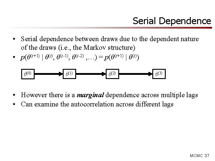 Serial Dependence • Serial dependence between draws due to the dependent nature of the