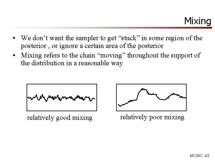 Mixing • We don’t want the sampler to get “stuck” in some region of