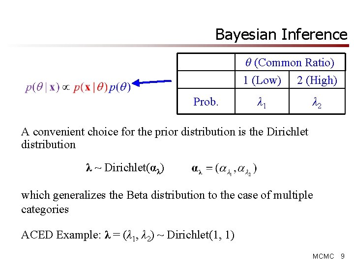 Bayesian Inference θ (Common Ratio) 1 (Low) 2 (High) Prob. λ 1 λ 2