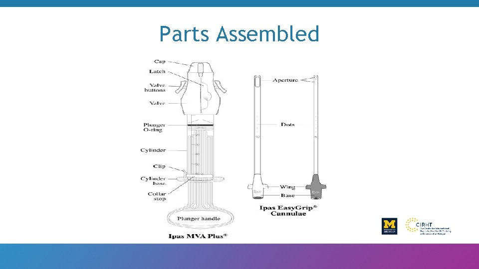 Parts Assembled 