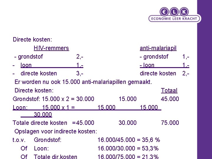 Directe kosten: HIV-remmers anti-malariapil - grondstof 2, - grondstof 1, - loon 1, -