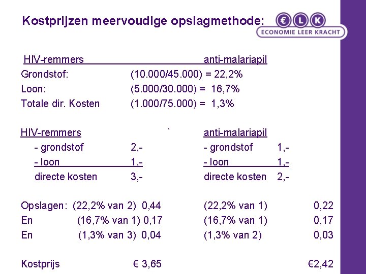 Kostprijzen meervoudige opslagmethode: HIV-remmers Grondstof: Loon: Totale dir. Kosten anti-malariapil (10. 000/45. 000) =
