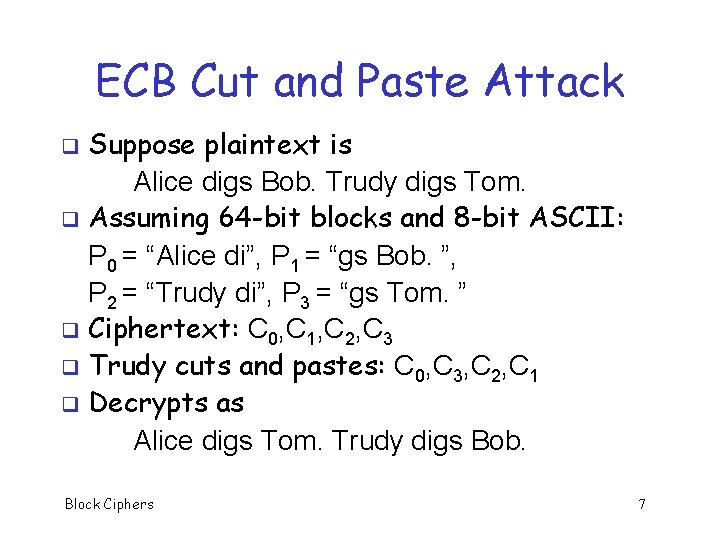 ECB Cut and Paste Attack Suppose plaintext is Alice digs Bob. Trudy digs Tom.