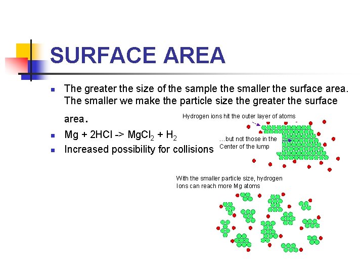 SURFACE AREA n The greater the size of the sample the smaller the surface