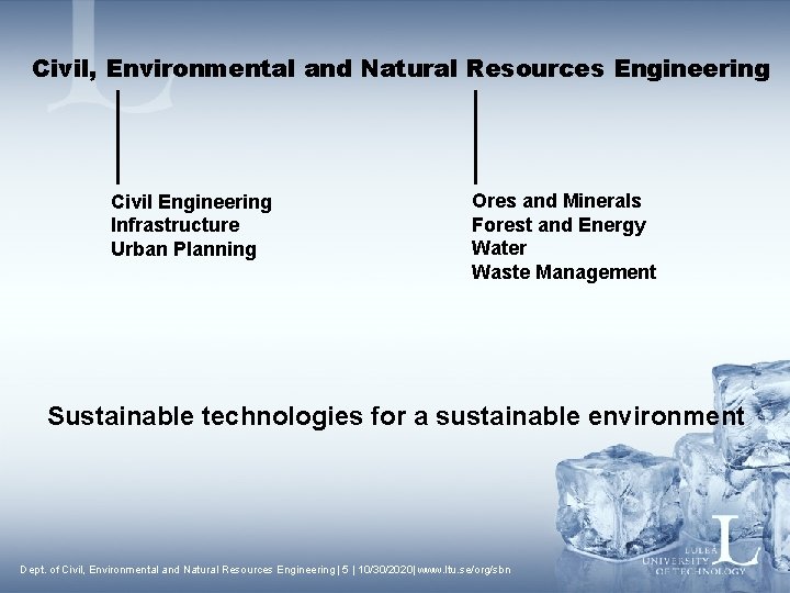 Civil, Environmental and Natural Resources Engineering Ores and Minerals Forest and Energy Water Waste