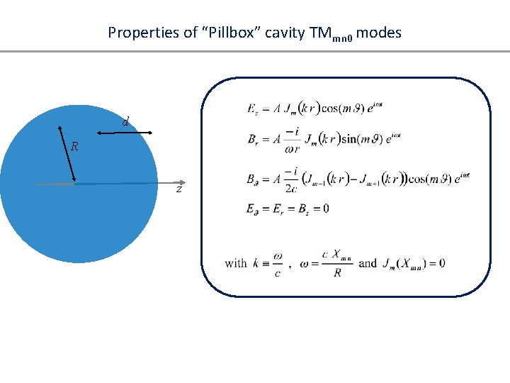 Properties of “Pillbox” cavity TMmn 0 modes d R z 