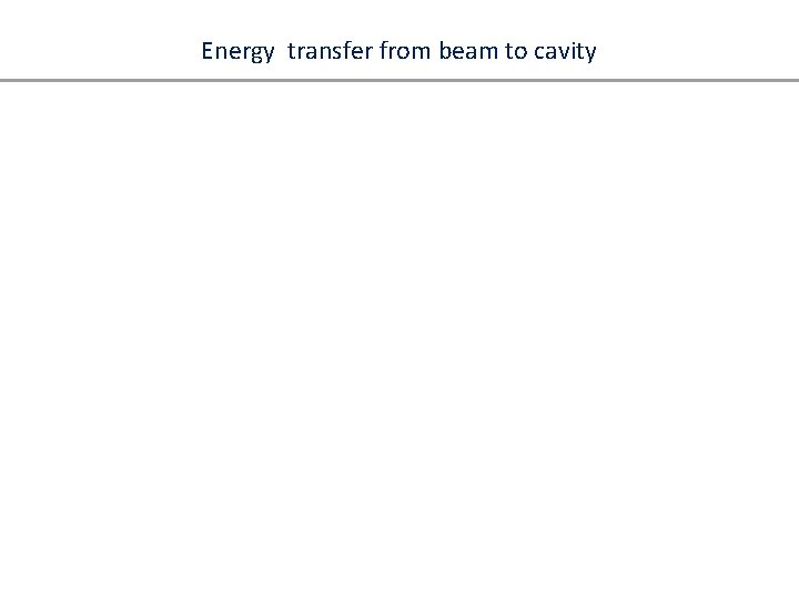 Energy transfer from beam to cavity 
