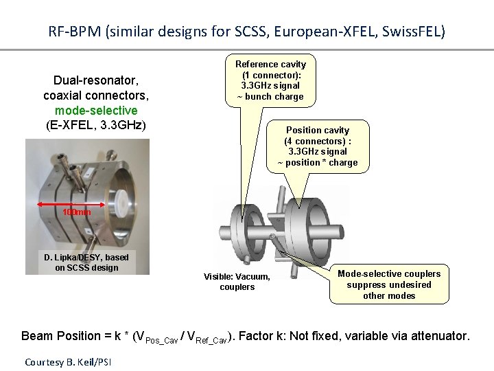 RF-BPM (similar designs for SCSS, European-XFEL, Swiss. FEL) Dual-resonator, coaxial connectors, mode-selective (E-XFEL, 3.