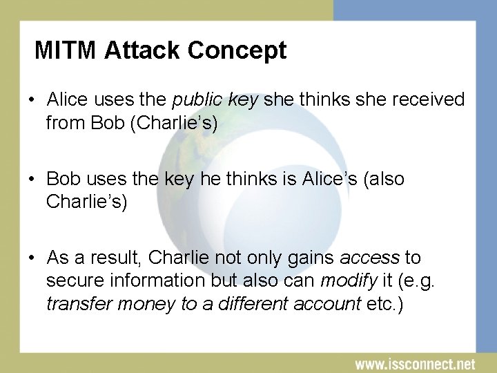 MITM Attack Concept • Alice uses the public key she thinks she received from