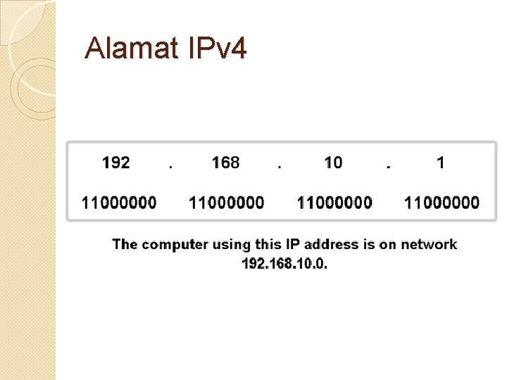 Alamat IPv 4 