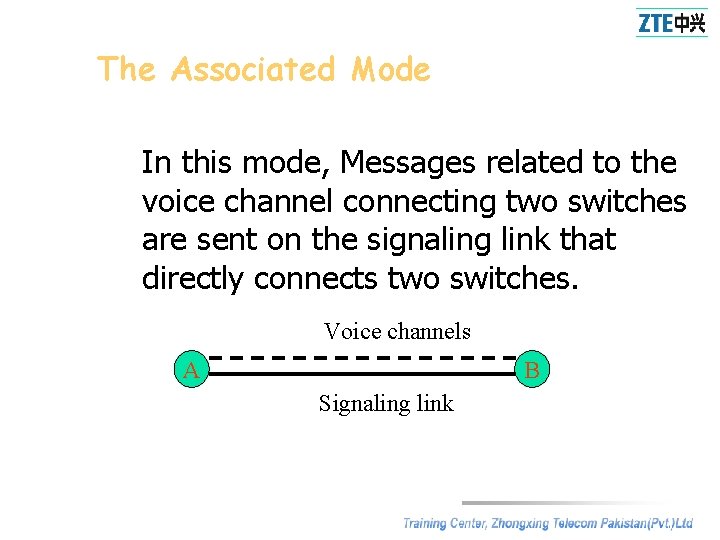 The Associated Mode In this mode, Messages related to the voice channel connecting two
