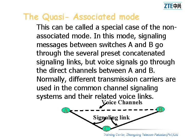 The Quasi- Associated mode This can be called a special case of the nonassociated