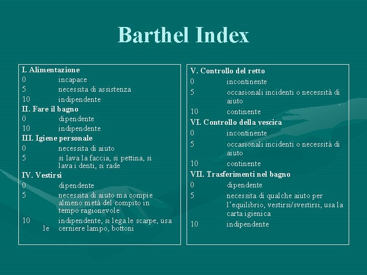 Barthel Index I. Alimentazione 0 incapace 5 necessita di assistenza 10 indipendente II. Fare