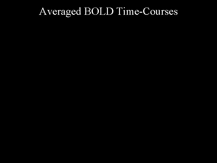 Averaged BOLD Time-Courses 