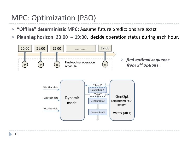 MPC: Optimization (PSO) Ø “Offline” deterministic MPC: Assume future predictions are exact Ø Planning