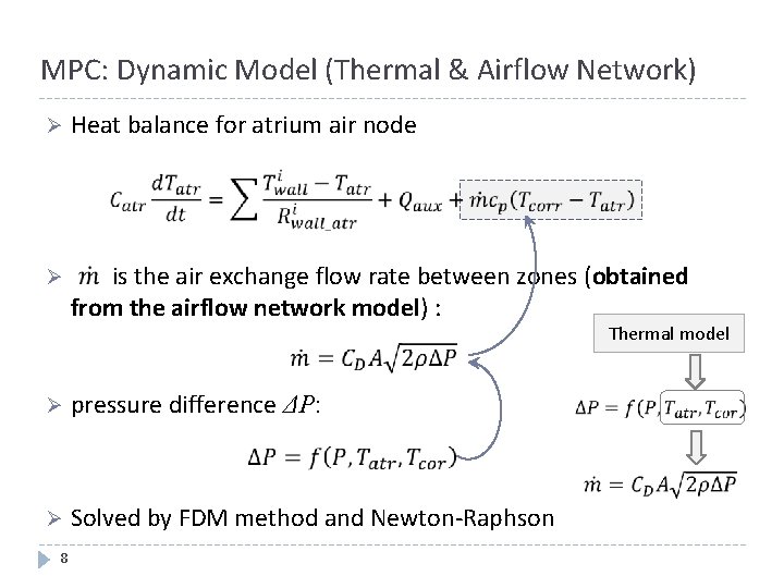 MPC: Dynamic Model (Thermal & Airflow Network) Ø Heat balance for atrium air node