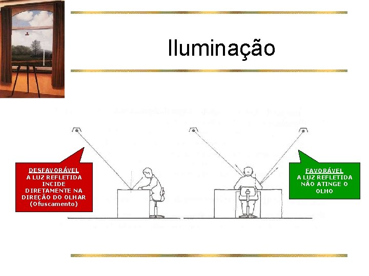 Iluminação DESFAVORÁVEL A LUZ REFLETIDA INCIDE DIRETAMENTE NA DIREÇÃO DO OLHAR (Ofuscamento) FAVORÁVEL A