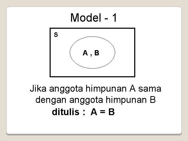 Model - 1 S A, B Jika anggota himpunan A sama dengan anggota himpunan