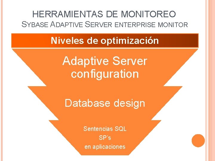 HERRAMIENTAS DE MONITOREO SYBASE ADAPTIVE SERVER ENTERPRISE MONITOR Niveles de optimización Adaptive Server configuration