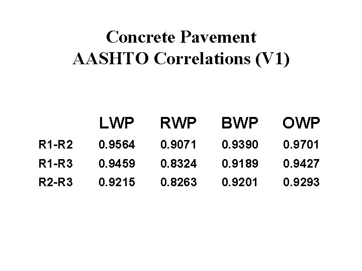 Concrete Pavement AASHTO Correlations (V 1) LWP RWP BWP OWP R 1 -R 2