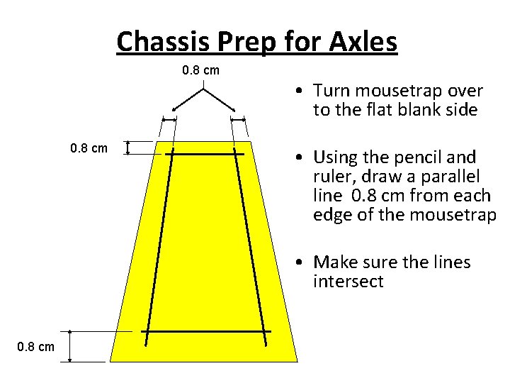 Chassis Prep for Axles 0. 8 cm • Turn mousetrap over to the flat