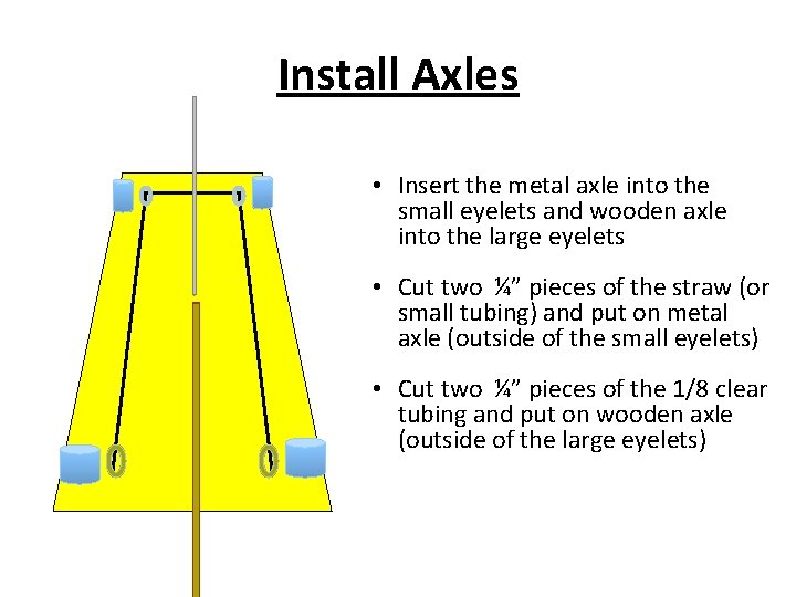 Install Axles • Insert the metal axle into the small eyelets and wooden axle