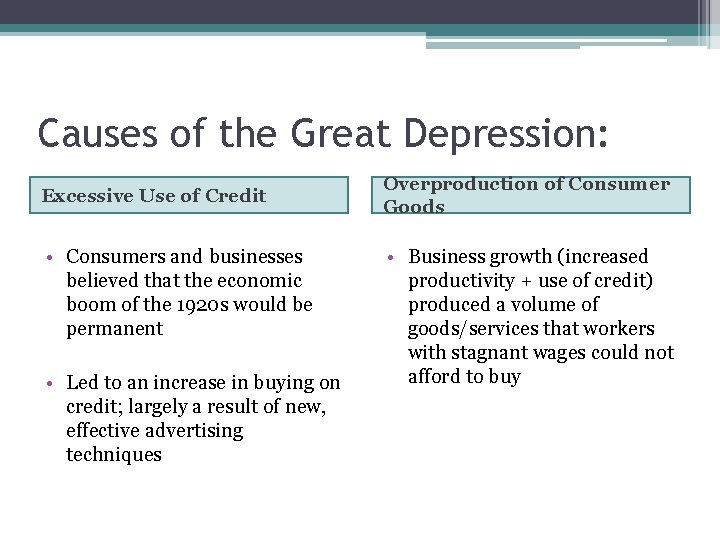 Causes of the Great Depression: Excessive Use of Credit • Consumers and businesses believed