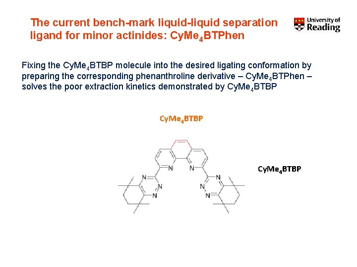 The current bench-mark liquid-liquid separation ligand for minor actinides: Cy. Me 4 BTPhen Fixing