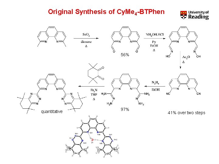 Original Synthesis of Cy. Me 4 -BTPhen 56% quantitative 97% 41% over two steps