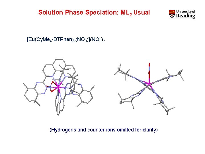 Solution Phase Speciation: ML 2 Usual [Eu(Cy. Me 4 -BTPhen)2(NO 3)](NO 3)2 (Hydrogens and