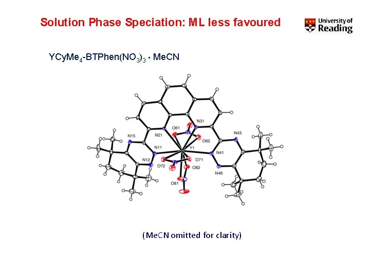 Solution Phase Speciation: ML less favoured YCy. Me 4 -BTPhen(NO 3)3 • Me. CN