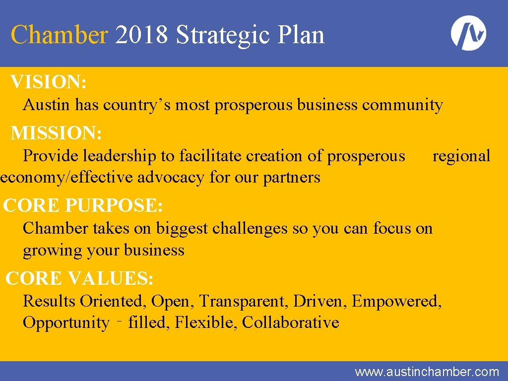 Chamber 2018 Strategic Plan VISION: Austin has country’s most prosperous business community MISSION: Provide