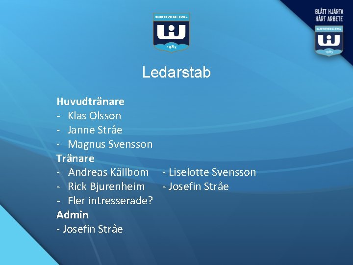 Ledarstab Huvudtränare - Klas Olsson - Janne Stråe - Magnus Svensson Tränare - Andreas