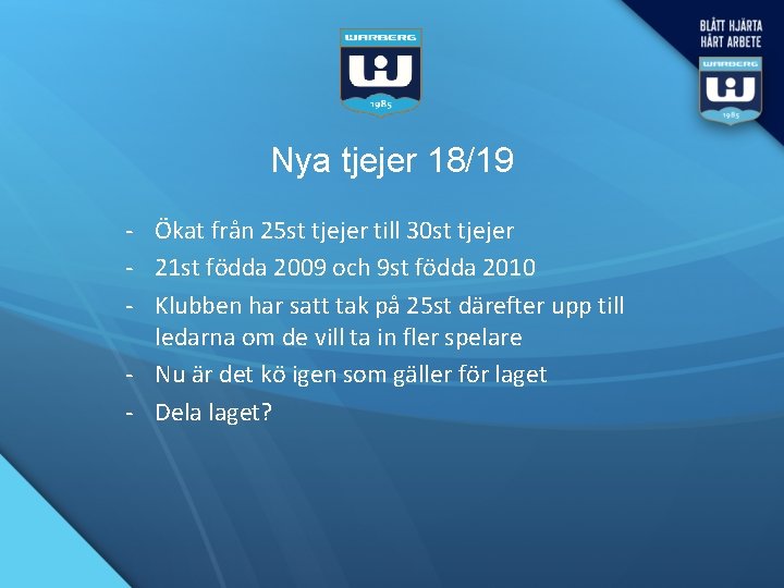 Nya tjejer 18/19 - Ökat från 25 st tjejer till 30 st tjejer -