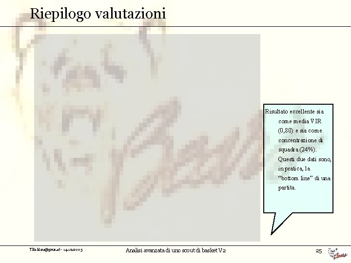 Riepilogo valutazioni Risultato eccellente sia come media VIR (0, 80) e sia come concentrazione