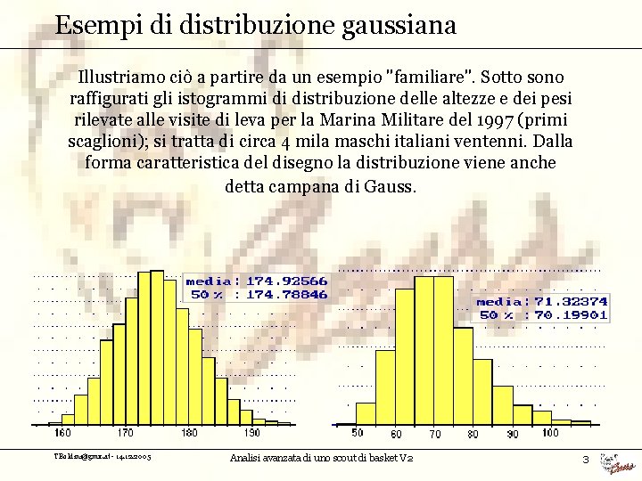 Esempi di distribuzione gaussiana Illustriamo ciò a partire da un esempio "familiare". Sotto sono