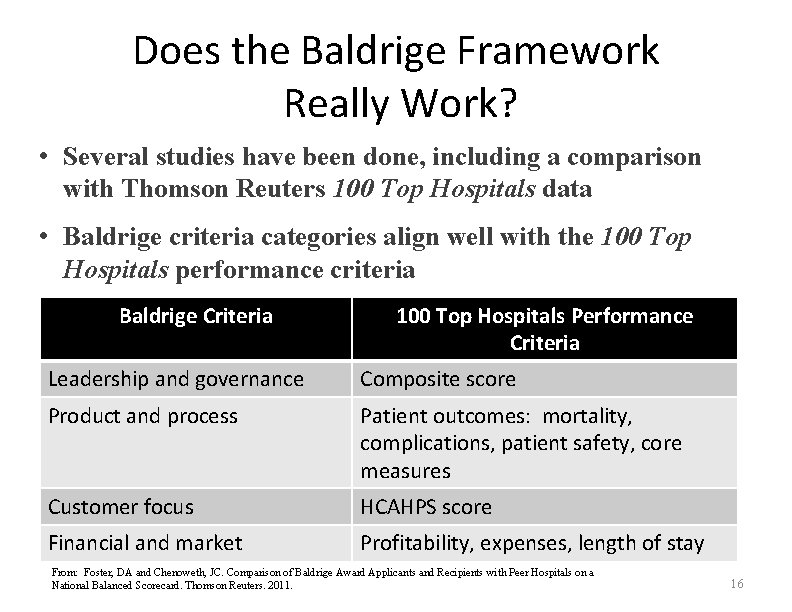 Does the Baldrige Framework Really Work? • Several studies have been done, including a