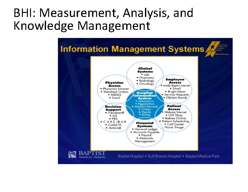 BHI: Measurement, Analysis, and Knowledge Management BHI: Measurement, Analysis, and Knowledge Management