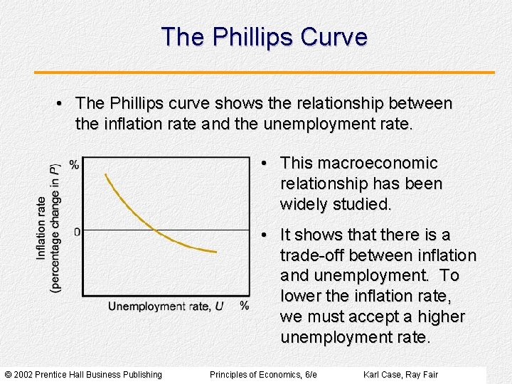 The Phillips Curve • The Phillips curve shows the relationship between the inflation rate