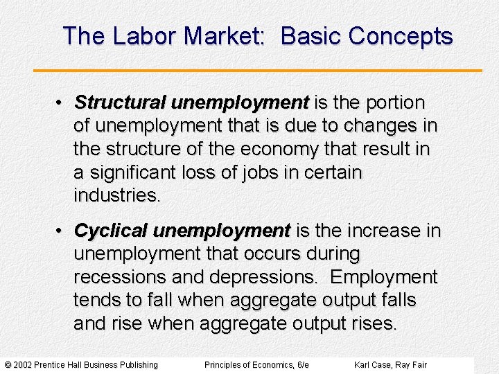 The Labor Market: Basic Concepts • Structural unemployment is the portion of unemployment that