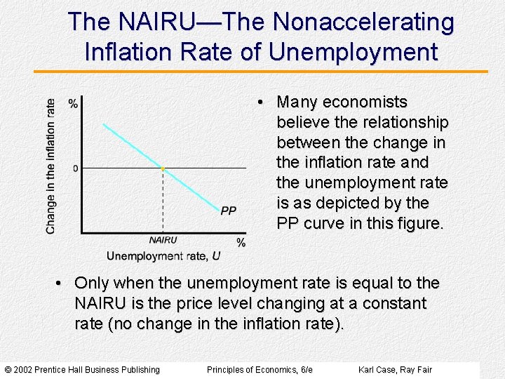 The NAIRU—The Nonaccelerating Inflation Rate of Unemployment • Many economists believe the relationship between
