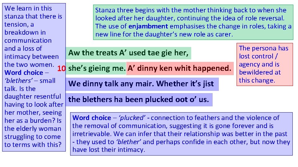 We learn in this stanza that there is tension, a breakdown in communication and