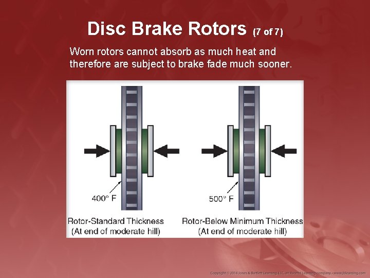 Disc Brake Rotors (7 of 7) Worn rotors cannot absorb as much heat and