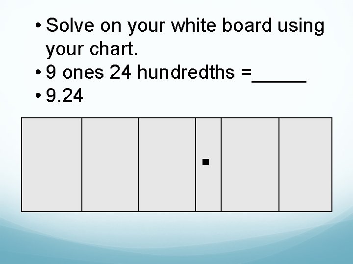  • Solve on your white board using your chart. • 9 ones 24