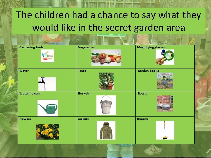 The children had a chance to say what they would like in the secret