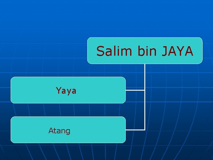 Salim bin JAYA Yaya Atang 