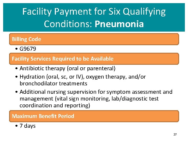 Facility Payment for Six Qualifying Conditions: Pneumonia Billing Code • G 9679 Facility Services