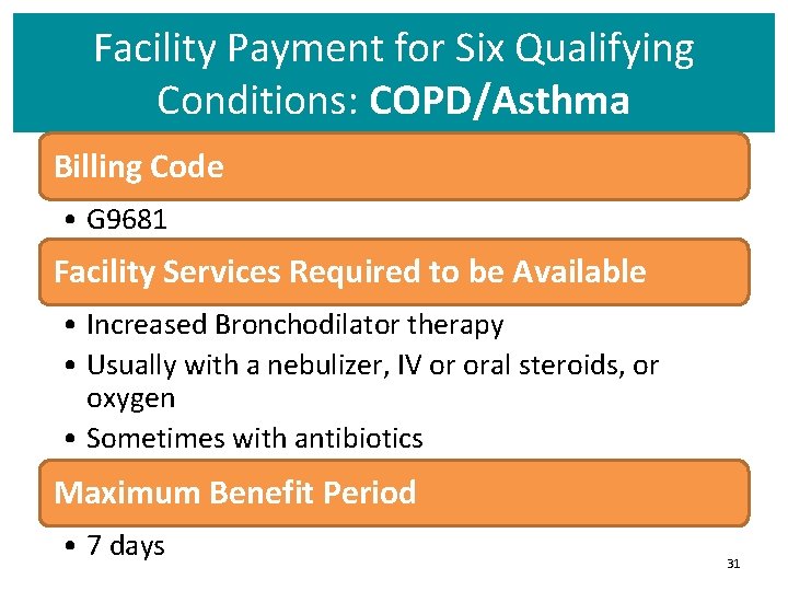 Facility Payment for Six Qualifying Conditions: COPD/Asthma Billing Code • G 9681 Facility Services